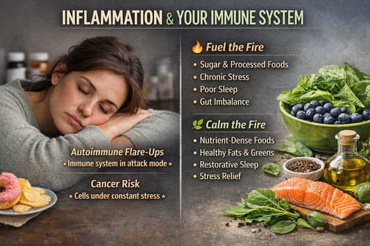Let’s Talk About Inflammation